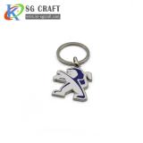 Animation Keychain