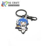 Animation Keychain