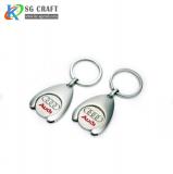 Trolley Coin Keychain