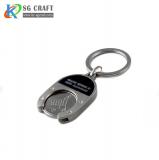 Shopping Trolley Coin Keychain